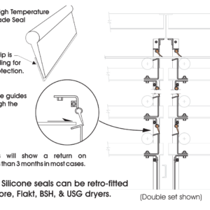 Silicone Blade End Seal